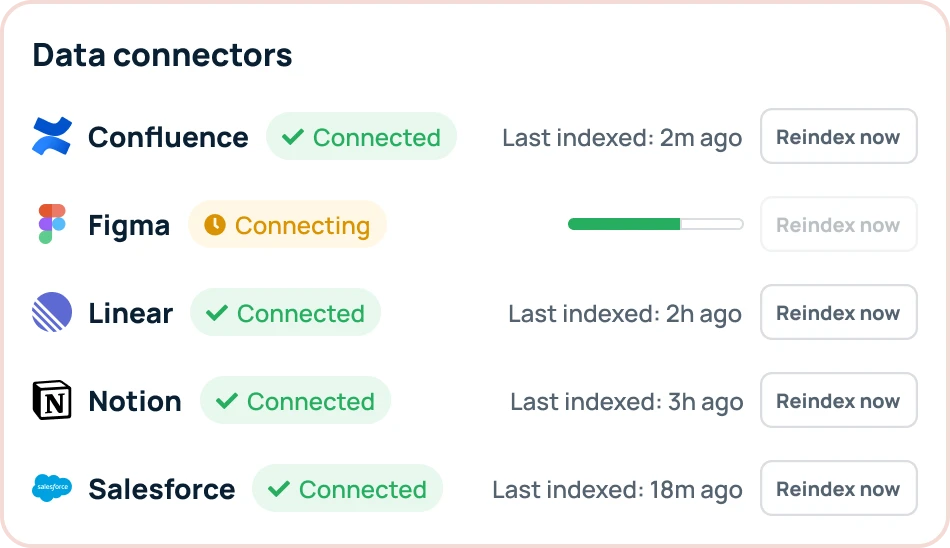 GoSearch data connectors and indexing