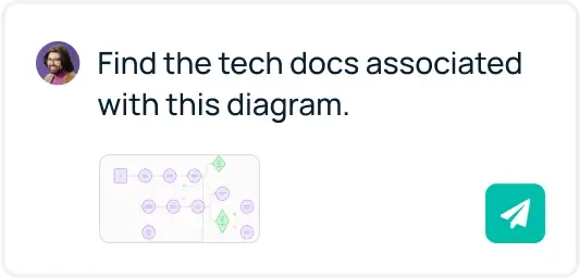 GoSearch multimodal AI search