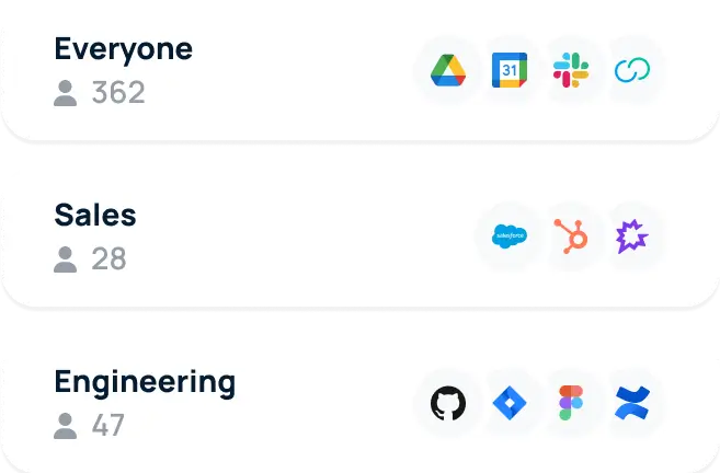 GoSearch enterprise search customize access