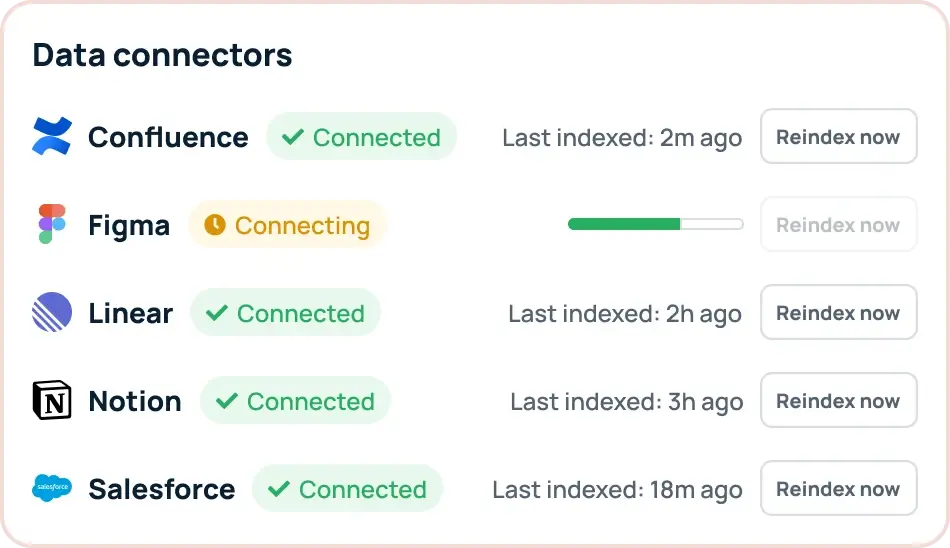 GoSearch data indexing compared to Glean