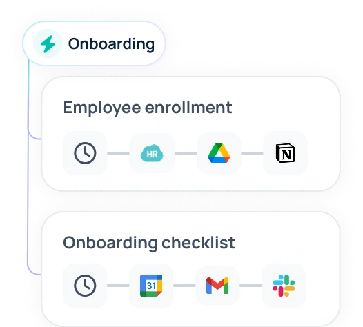 New hire onboarding