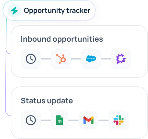 Opportunity tracking